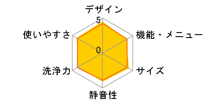 �r�[�g�E�H�b�V�� BW-V80K�̃��[�U�[���r���[