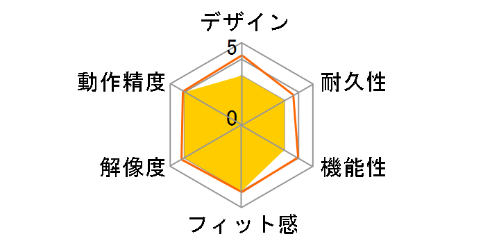 400-MAG200�̃��[�U�[���r���[