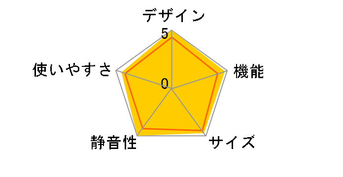 JF-UFS11A�̃��[�U�[���r���[