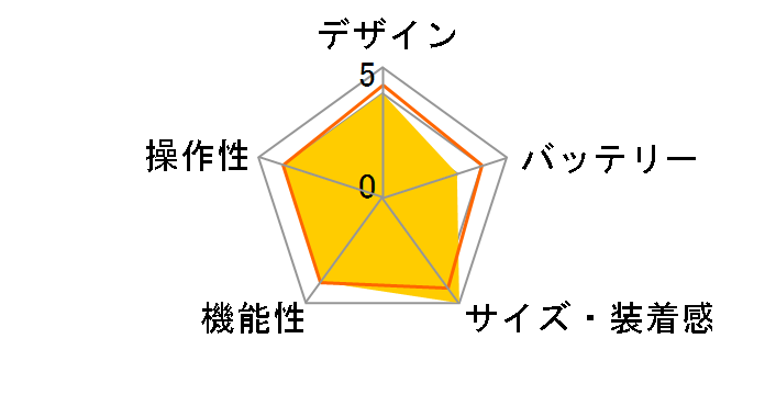 Solar Pro HL-SP�̃��[�U�[���r���[