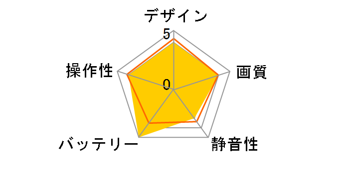 HS430�̃��[�U�[���r���[