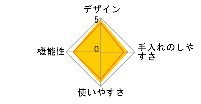 7660JP�̃��[�U�[���r���[