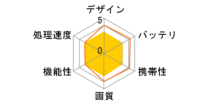 BOOX Palma�̃��[�U�[���r���[