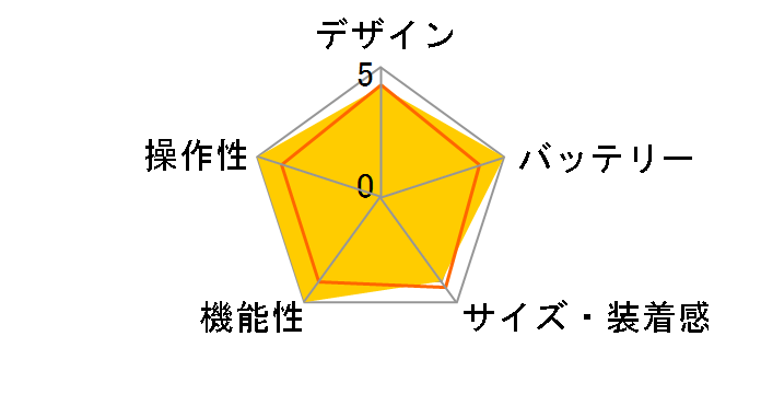 Apple Watch Ultra 2 GPS+Cellular���f�� 49mm �I�[�V�����o���h 2024�N�������f���̃��[�U�[���r���[