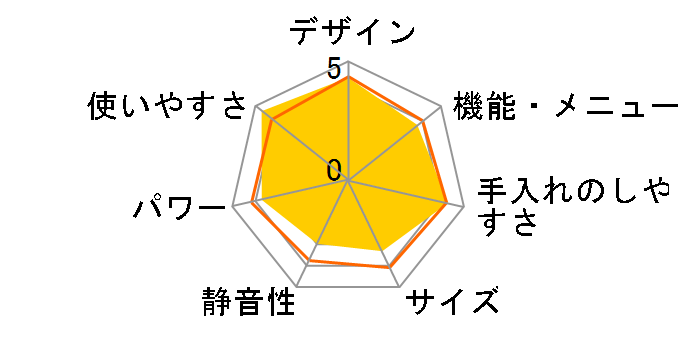 ER-S10A�̃��[�U�[���r���[