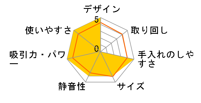 DEEBOT N20 MAX PLUS�̃��[�U�[���r���[