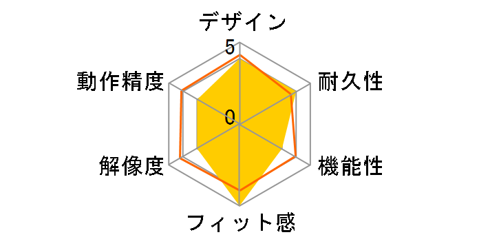 M-SH10UBSK�̃��[�U�[���r���[