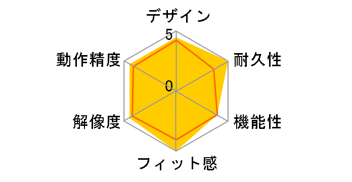 M-SH21UBSK�̃��[�U�[���r���[