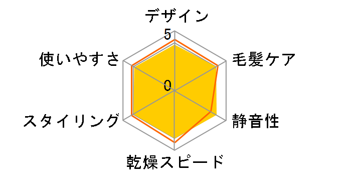 �C�I�j�e�B EH-NE4K�̃��[�U�[���r���[