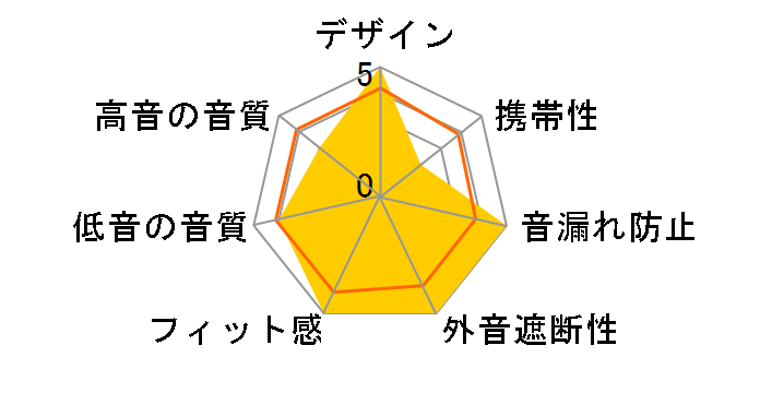 K2 Pro�̃��[�U�[���r���[