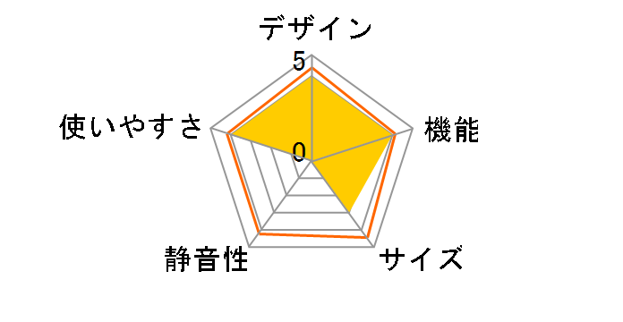 NR-F55HY2�̃��[�U�[���r���[