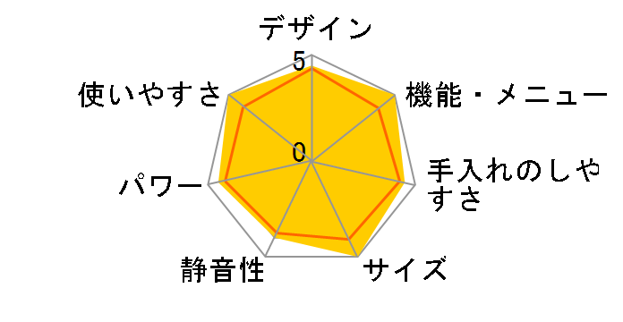 �r�X�g�� NE-UBS10D�̃��[�U�[���r���[