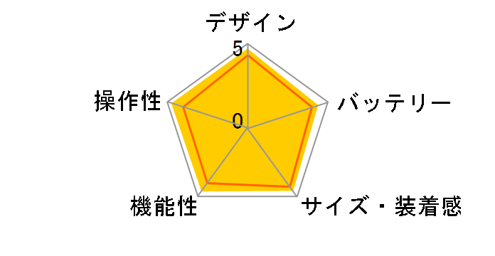 Amazfit Bip 6�̃��[�U�[���r���[