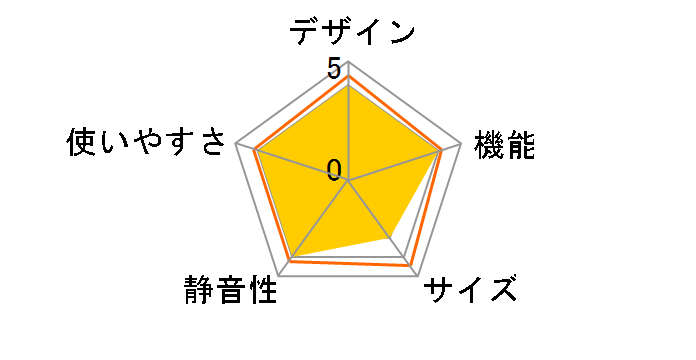 MR-CX30M�̃��[�U�[���r���[