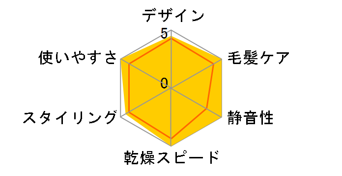 MHD-1222�̃��[�U�[���r���[