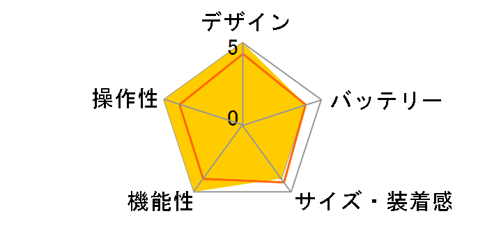 Forerunner 570 47mm�̃��[�U�[���r���[