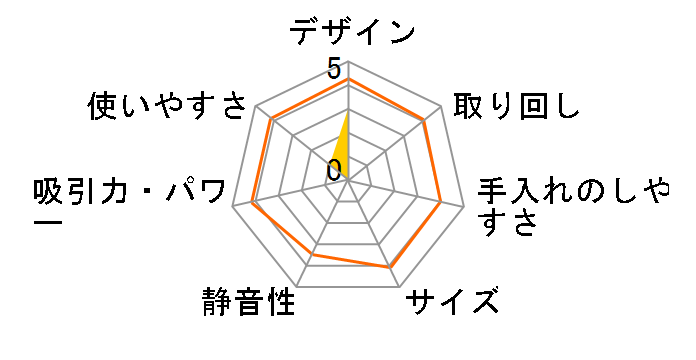SwitchBot K11+ W3003100̃[U[r[