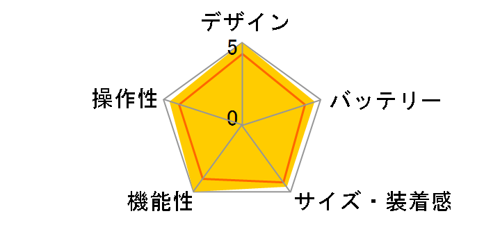 Apple Watch Series 11 GPS���f�� 46mm �X�|�[�c�o���h M/L�̃��[�U�[���r���[