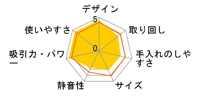 Eufy Robot Vacuum Omni E25 T23535�̃��[�U�[���r���[