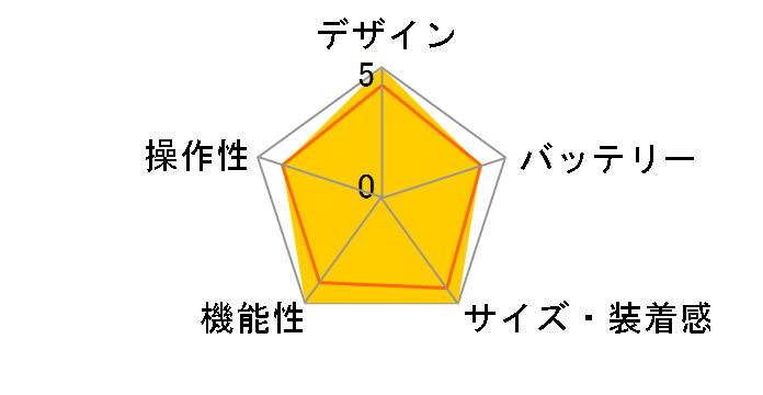 HUAWEI WATCH GT 6 41mm�̃��[�U�[���r���[