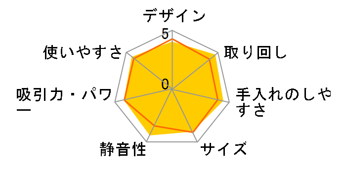 DEEBOT T50 OMNI�̃��[�U�[���r���[