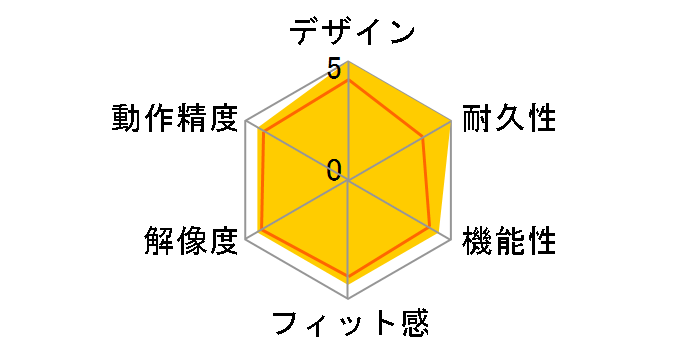 M-MT2MRS�̃��[�U�[���r���[