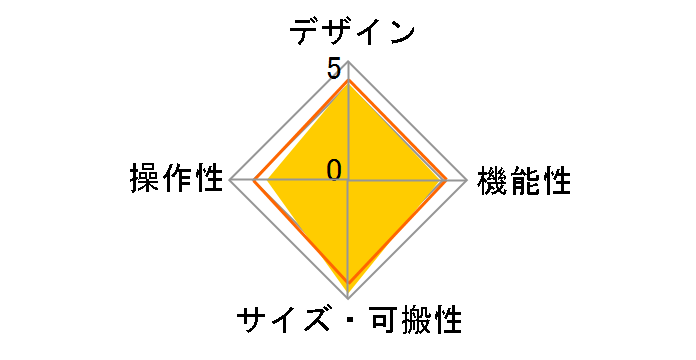 nanoKEY�̃��[�U�[���r���[