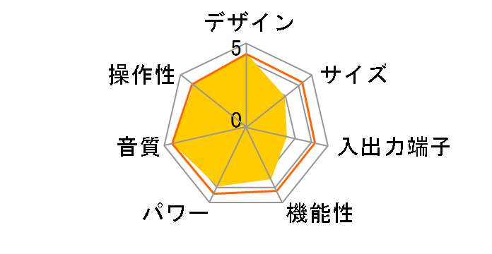 RA-VT11�̃��[�U�[���r���[