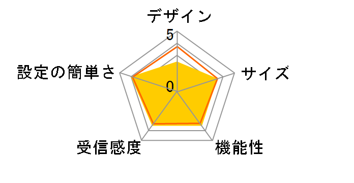 AX530S�̃��[�U�[���r���[