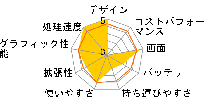 Aspire 8930G AS8930G-B48�̃��[�U�[���r���[