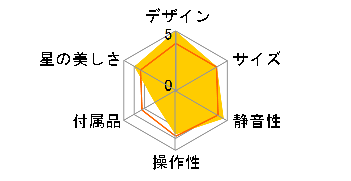 �z�[���X�^�[ EXTRA�̃��[�U�[���r���[