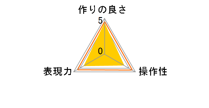 58S PRO1 D R-�N���X�X�N���[��(W)�̃��[�U�[���r���[