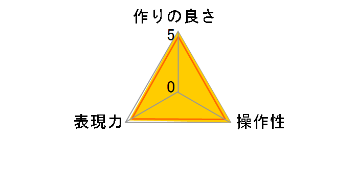 77S R-�X�m�[�N���X�̃��[�U�[���r���[