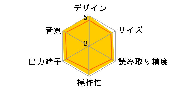 D-08�̃��[�U�[���r���[