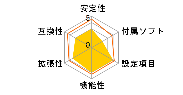 IM-GM45�̃��[�U�[���r���[