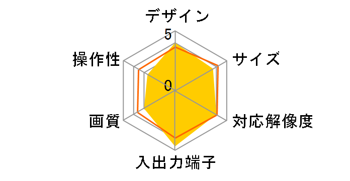 XPC-4�̃��[�U�[���r���[