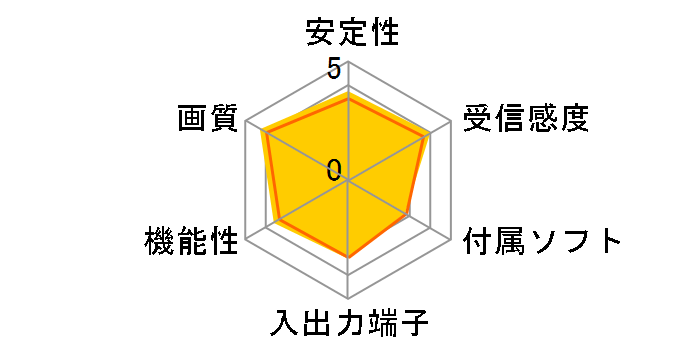 DY-UD200�̃��[�U�[���r���[