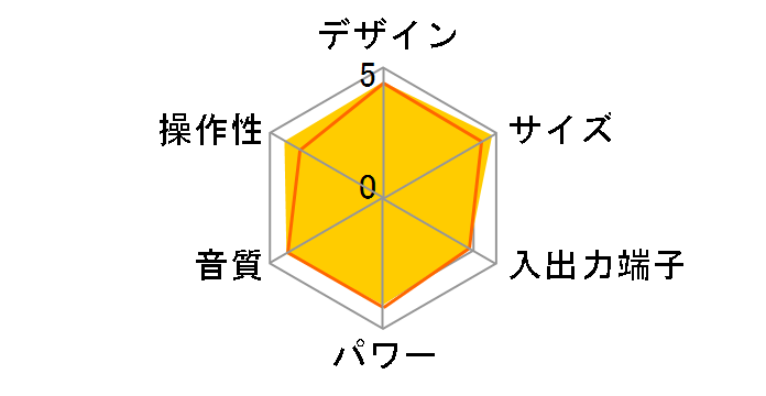 M-CR502�̃��[�U�[���r���[