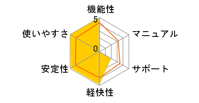 ACDSee Photo Manager 2009�̃��[�U�[���r���[