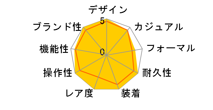 ICX^[ p[y`A 116034 zCgo[/369iubNjICX^[uXbg̃[U[r[