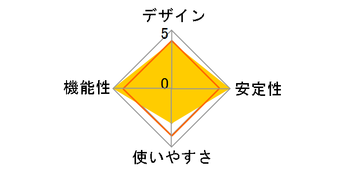 BSHSBD03WH�̃��[�U�[���r���[