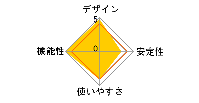 BSHSBD03BK�̃��[�U�[���r���[