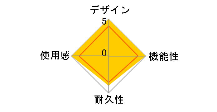 Q[X^h DX for PSP UG-PSPP-014̃[U[r[