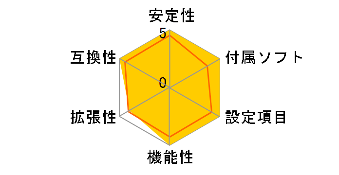 G45M�̃��[�U�[���r���[