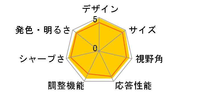 S2409W [24�C���`]�̃��[�U�[���r���[