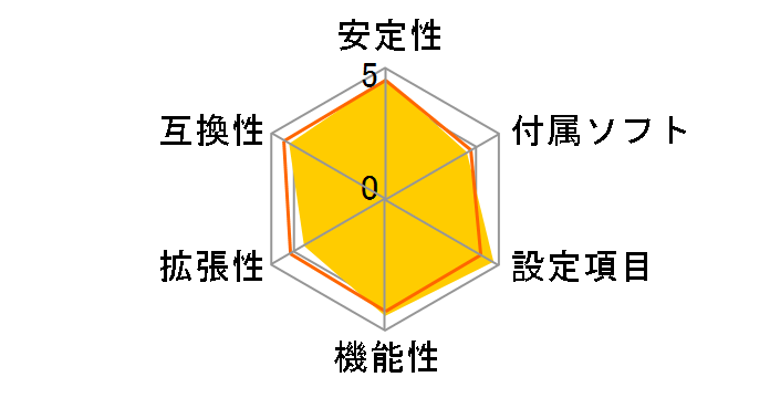 GA-E7AUM-DS2H Rev.1.0�̃��[�U�[���r���[