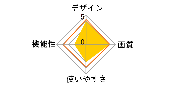 XSJ-008431B̃[U[r[