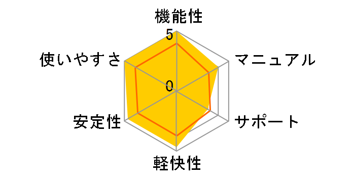 Vegas Movie Studio 9 Platinum Edition�̃��[�U�[���r���[