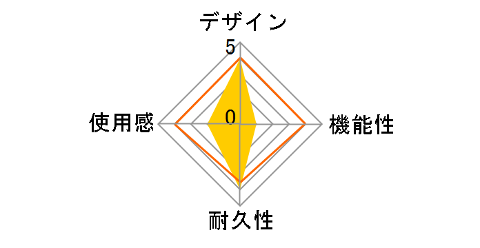 PlayGear Pocket Slim �u���b�N LPSP-21000�̃��[�U�[���r���[