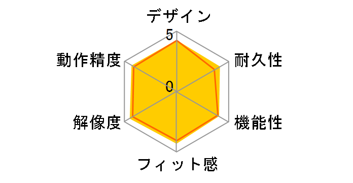 M-PGDLGN (�l�I���O���[��)�̃��[�U�[���r���[